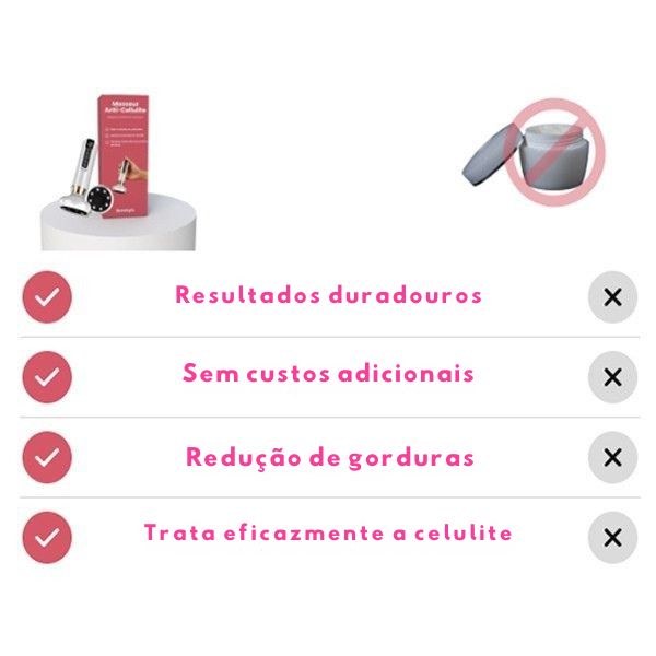 Massageador anti‑celulite com vácuo: resultados em 2‑3 semanas!